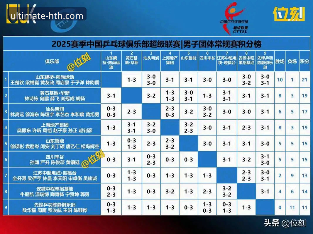 解锁华体会体育海量赛事的3大核心优势与2个关键入口