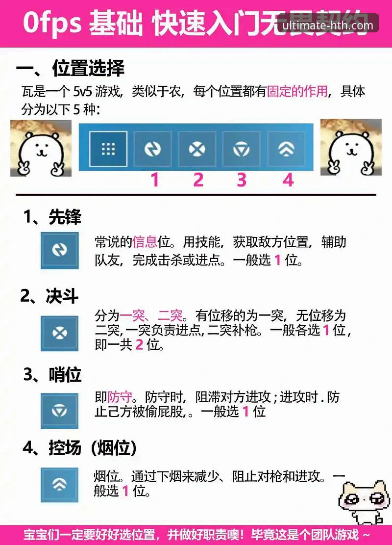 华体会体育官网最新动态：新手玩家如何快速上手R7K9级极致体验